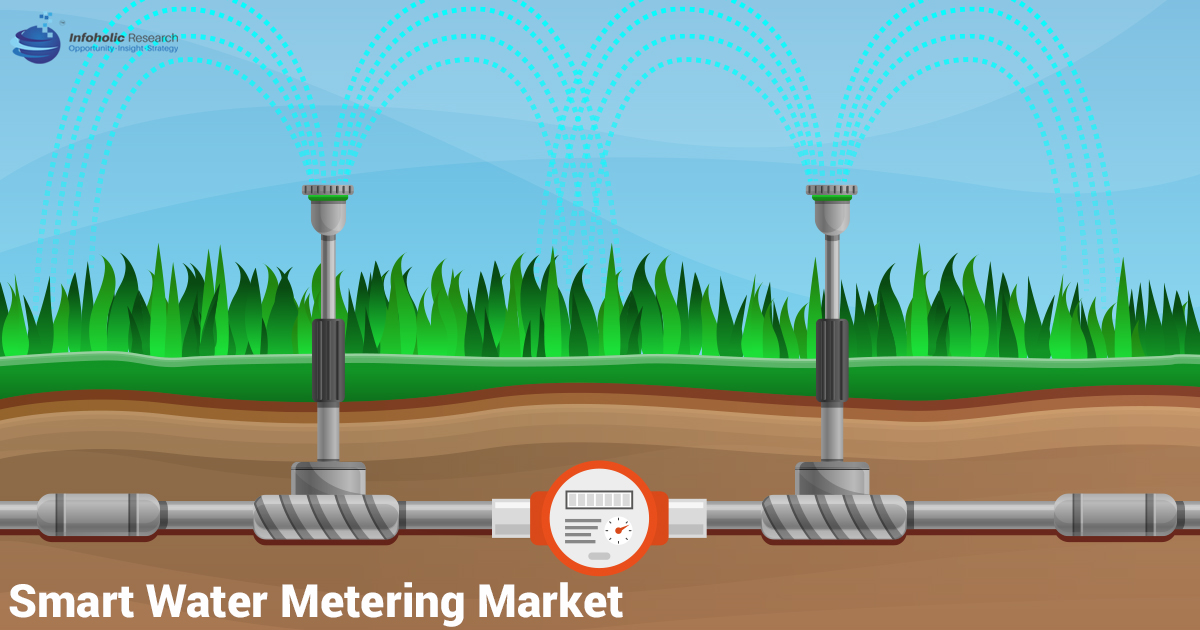 smart-water-metering-market